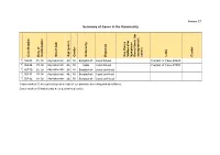 Annex C1 Summary of Cases in the Community