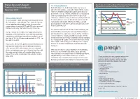 Preqin Research Report Fig