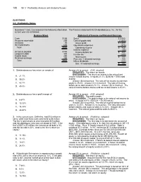 QUESTIONS 3.1 Profitability Ratios Questions 1 and 2 Are Based on The
