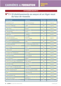 Mise En Page 1