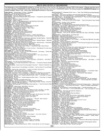 WHO's WHO in POP LP ENGINEERING the Following Is a List of ENGINEERS Credited on at Least One Album in the Top Pop 100 Charts from January 1992 to the Present