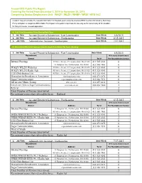 2015 EEO Public File Report Spfld-Noho