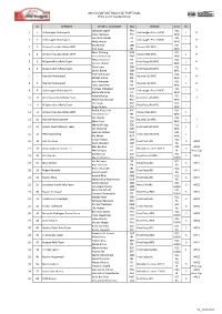 Entry List 2014 FIA V3 14 03 2014 AC.Xlsx