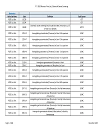 2020 Measure Value Set Colorectal Cancer Screening