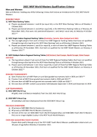 2021 WDF World Masters Qualification Criteria