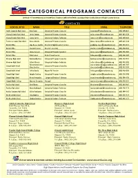 Categorical Programs Contacts