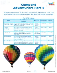 Compare Adventurers Part 2