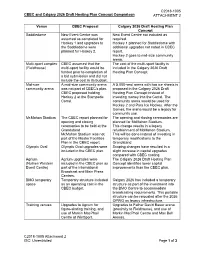 CBEC and Calgary 2026 .Pdf