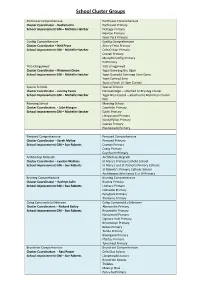 School Cluster Groups