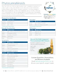 Phytocannabinoids