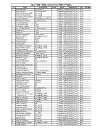 Apdj Voter List Gm-P-Mlg