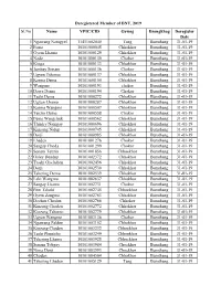 DNT Deregistered List.Xlsx