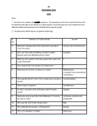 PRATHIBHA 2019 QUIZ Note: 1. the Below List Contains the Model