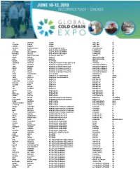 Reg Test 5-14-GCCE.Xlsx