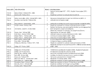 Times-Call # Title of File Folder Photo # Brief Description Boulder County Judge (1971 - 1975)