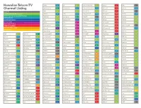 Hawaiian Telcom TV Channel Listing
