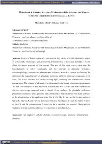 Histochemical Assays of Secretory Trichomes and the Structure and Content of Selected Components in Rubus Idaeus L
