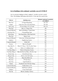 List of Buildings with Confirmed / Probable Cases of COVID-19