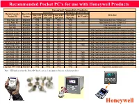 Recommended Pocket PC's for Use with Honeywell Products
