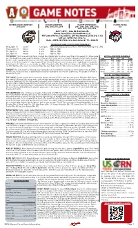 2019 Altoona Curve Game Information Page 1 2019 CURVE MEDIA GUIDE