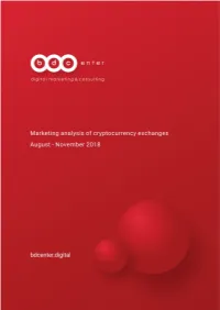Cryptocurrency Exchange Option Is Among One of the Most Promising Areas (Figure 1)