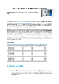 Failures in 2009