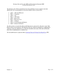 Laboratory Tests Recommendations Table and Guidelines For