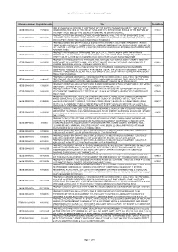 List of Performance-Based Fire Engineering Projects
