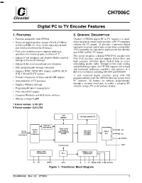 Chrontelchrontelchrontel Digital PC to TV Encoder Features