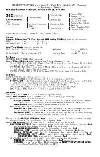 MARE, Consigned by Yorton Farm