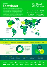 Factsheetleader in Both Supermarkets and E-Commerce