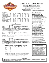 2013 AFL Game Notes