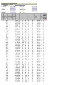 Unclaimed Dividend 2009-10 Transferred to IEPF