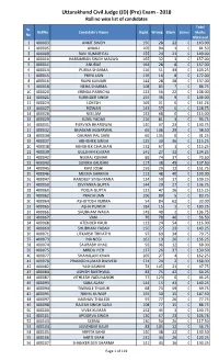 Uttarakhand Civil Judge (JD) (Pre) Exam - 2018 Roll No Wise List of Candidates Total Sr