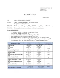 Montgomery College FY22 Operating Budget and CIP Follow-Up PURPOSE: Review and Make Recommendations for Council Consideration Expected Participants: • Dr