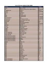 List of Versions Added in ARL #2606