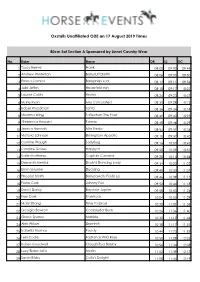 Oxstalls Unaffiliated ODE on 17 August 2019 Times
