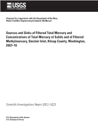 Sources and Sinks of Filtered Total Mercury and Concentrations Of