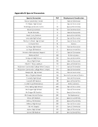 Appendix B: Special Generators