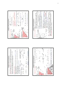 Collapse and Final E X P Losions Collapse and Final E X P Losions