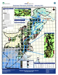 Upstream Petroleum Activities