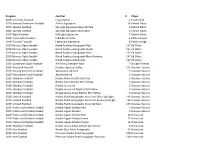 Here's This Week's Report in PDF Format