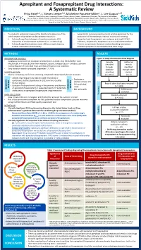 Aprepitant and Fosaprepitant Drug Interactions: a Systematic Review Priya Patel1,2, J