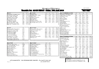 Good Friday Timetable 19 Apr 2019.Xls