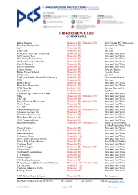 Job Reference List