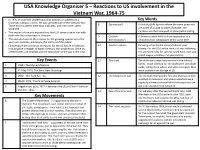 Knowledge Organiser