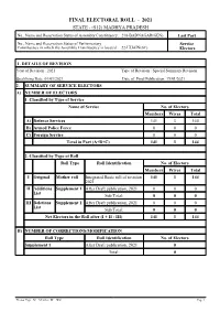 Service Electors Voter List