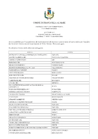 Elenco Ditte Non Sorteggiate.Pdf