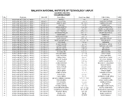 Students List UG