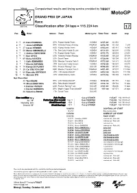 R Race CLASSIFICATION